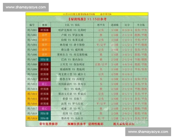 全面解读各类体育赛事规则及比赛流程标准指南 全面解读各类体育赛事规则及比赛流程标准指南